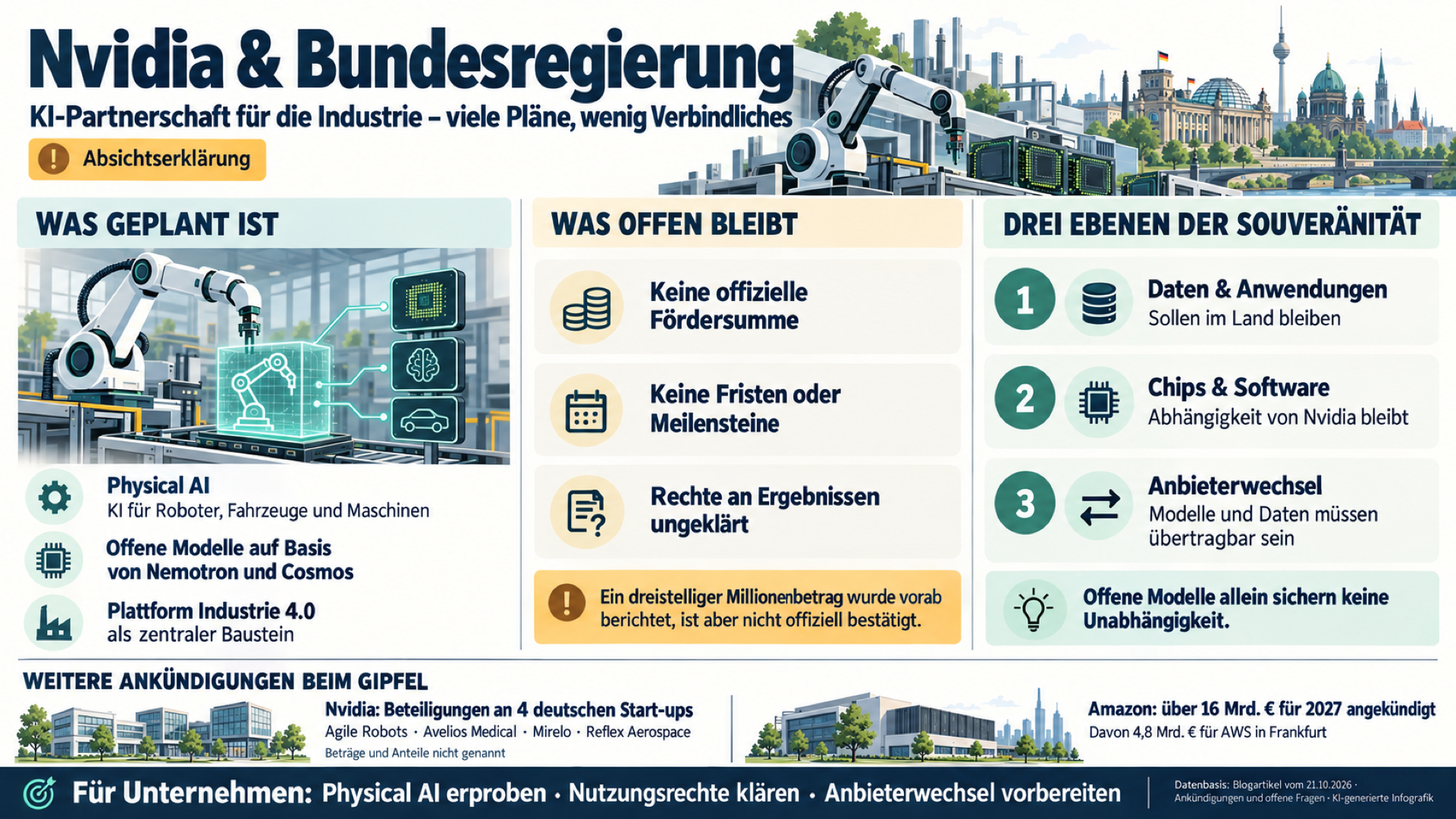 Nvidia und Bundesregierung: KI-Partnerschaft ohne Summen